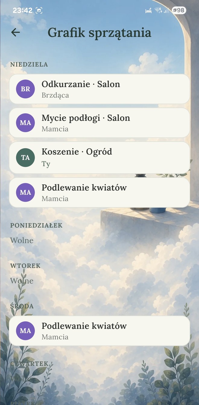 Dyżury sprzątania z rotacją